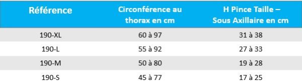 Image de SARO Orthèse complète d'abduction et rotation de membre supérieur Infantile 