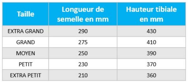 Image de Releveur ToeOff
