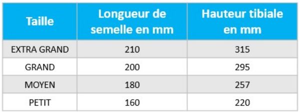 Image de Releveur KiddieRocker