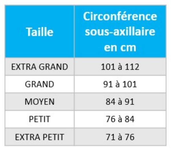 Image de Kit de 2 appuis sousclaviculaires 
